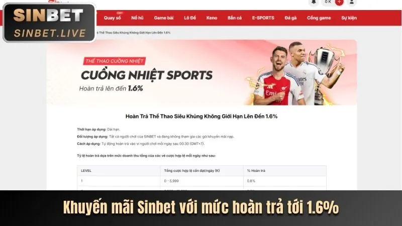 Cơ hội trúng Jackpot lớn